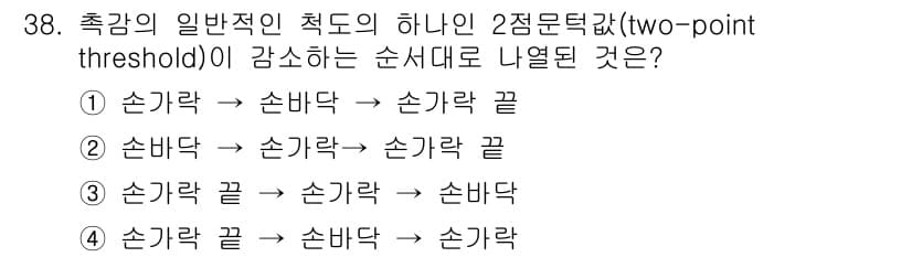 산업안전기사_필기 2016년 38번 - 정답과 핵심 포인트를 검수 중인 기출문제
