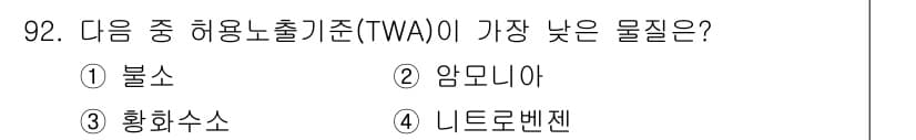 산업안전기사_필기 2016년 93번 - 정답은 1번 불소입니다. 허용노출 기준(TWA)이 가장 낮은 물질은 인체... 에 관한 핵심 기출문제