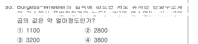 산업안전기사_필기 2016년 94번 - 정답과 핵심 포인트를 검수 중인 기출문제