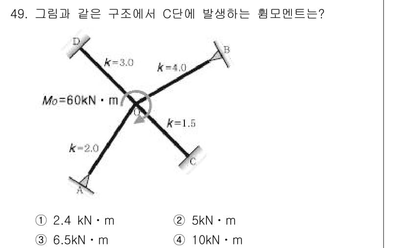 건축기사 2016년 49번 - 정답과 핵심 포인트를 검수 중인 기출문제