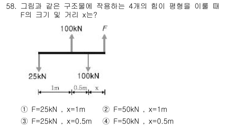 건축기사 2016년 58번 - 정답과 핵심 포인트를 검수 중인 기출문제