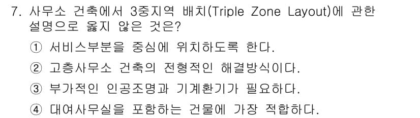 건축기사 2016년 7번 - 정답과 핵심 포인트를 검수 중인 기출문제