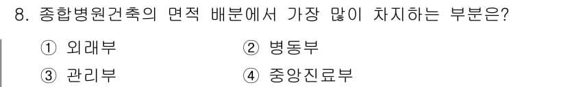 건축기사 2016년 8번 - 정답과 핵심 포인트를 검수 중인 기출문제