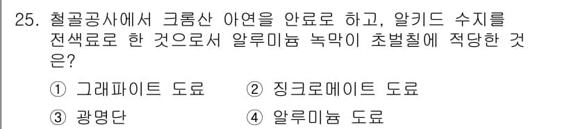 실내건축기사(구) 2016년 25번 - 정답과 핵심 포인트를 검수 중인 기출문제