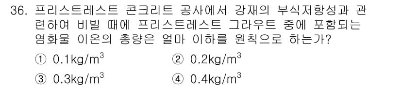 실내건축기사(구) 2016년 36번 - 정답과 핵심 포인트를 검수 중인 기출문제