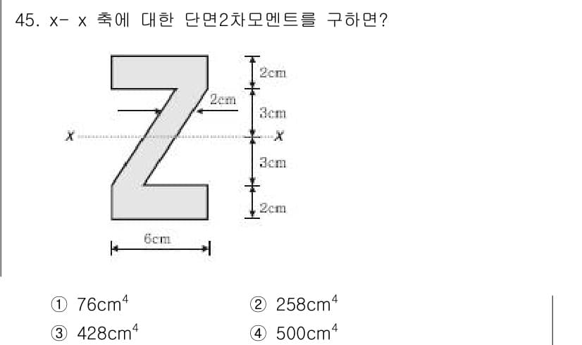 실내건축기사(구) 2016년 45번 - 정답과 핵심 포인트를 검수 중인 기출문제