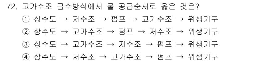 실내건축기사(구) 2016년 72번 - 고가수조 급수방식에서 물의 공급순서는 고가수조에서 물을 공급해야 전체적인... 에 관한 핵심 기출문제