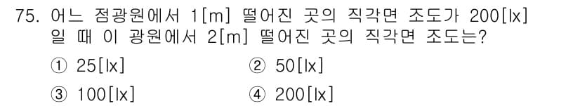 실내건축기사(구) 2016년 75번 - 정답과 핵심 포인트를 검수 중인 기출문제