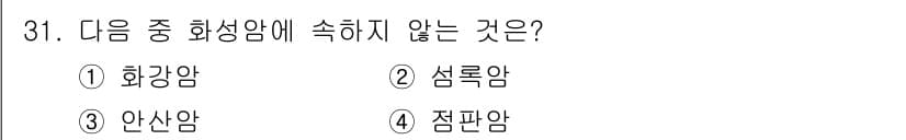 실내건축기사 2016년 31번 - 정답과 핵심 포인트를 검수 중인 기출문제