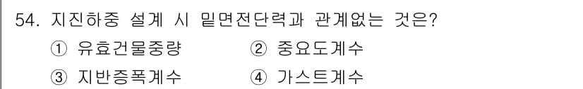 실내건축기사 2016년 54번 - 정답과 핵심 포인트를 검수 중인 기출문제