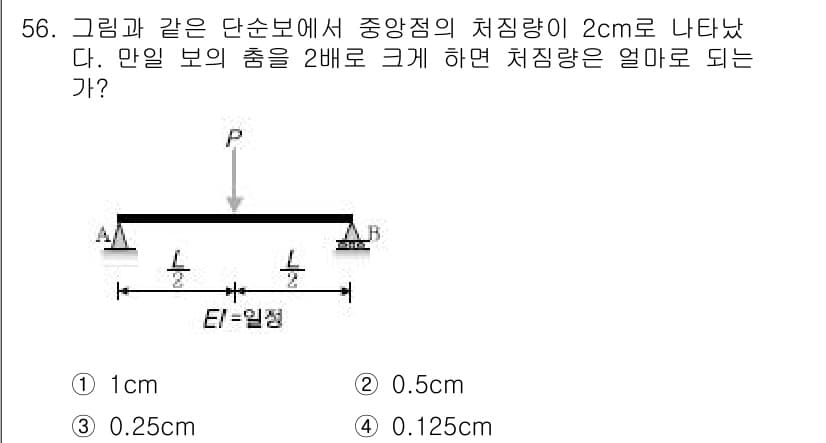 실내건축기사 2016년 56번 - 정답과 핵심 포인트를 검수 중인 기출문제