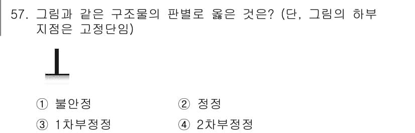 실내건축기사 2016년 57번 - 정답과 핵심 포인트를 검수 중인 기출문제
