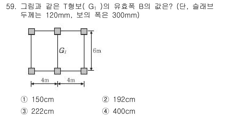 실내건축기사 2016년 59번 - 정답과 핵심 포인트를 검수 중인 기출문제