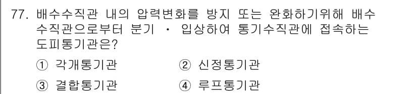 실내건축기사 2016년 77번 - 정답과 핵심 포인트를 검수 중인 기출문제