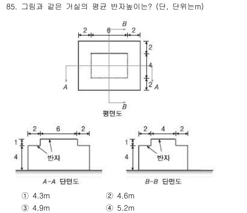 실내건축기사 2016년 85번 - 정답과 핵심 포인트를 검수 중인 기출문제
