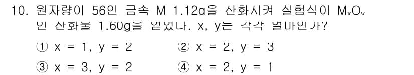위험물산업기사 2015년 10번 - 정답과 핵심 포인트를 검수 중인 기출문제