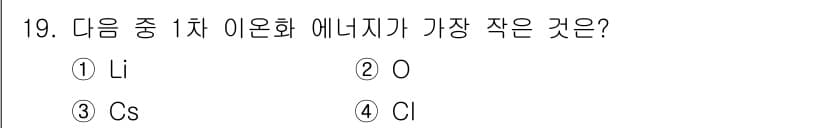 위험물산업기사 2015년 19번 - 정답과 핵심 포인트를 검수 중인 기출문제