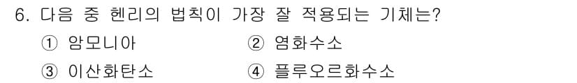 위험물산업기사 2015년 6번 - 정답과 핵심 포인트를 검수 중인 기출문제