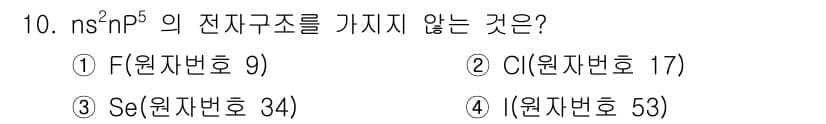 위험물산업기사 2016년 10번 - 정답과 핵심 포인트를 검수 중인 기출문제