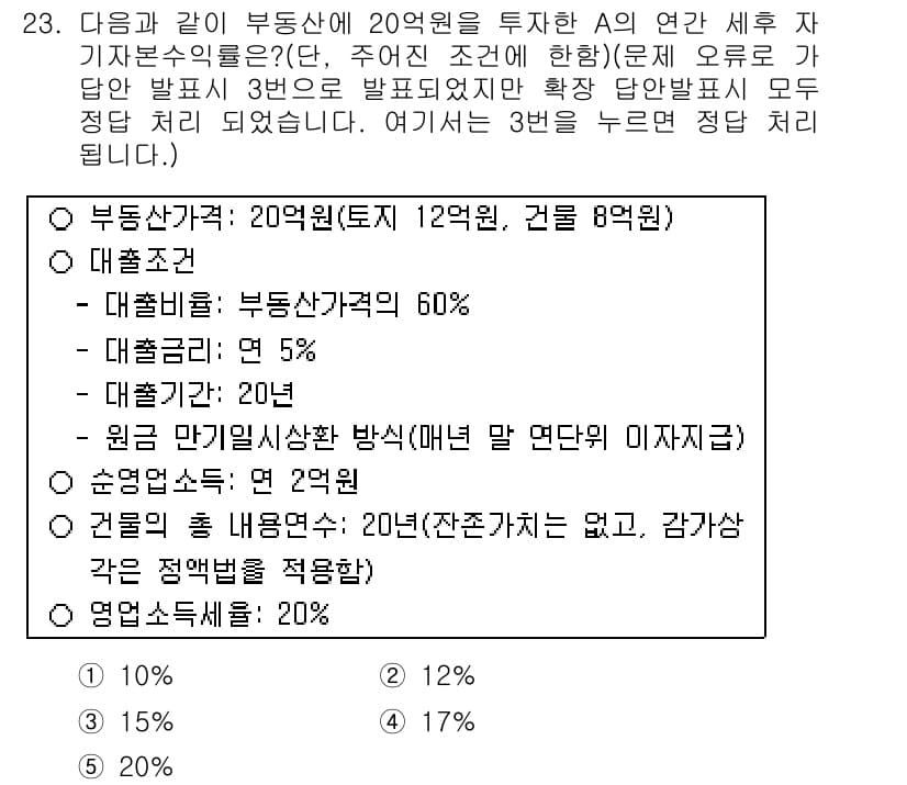 공인중개사_1차 2016년 23번 - 부동산 A의 연간 세후 자산가치 증가는 매년 20억 원의 12%인 2.4... 에 관한 핵심 기출문제