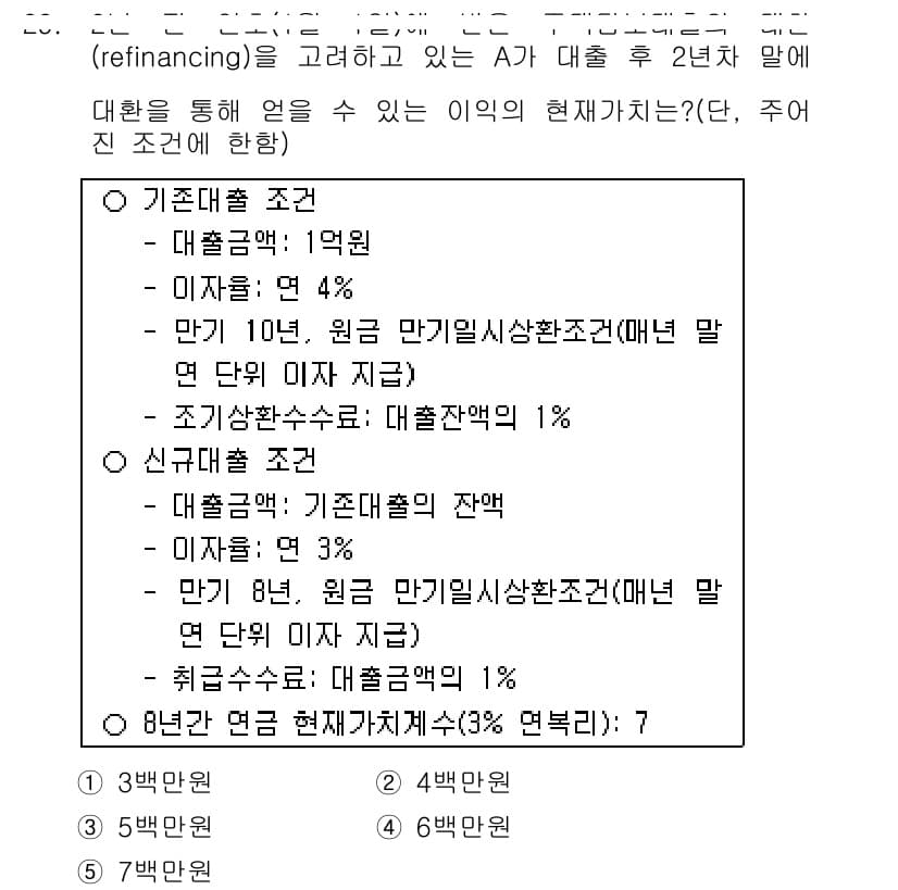 공인중개사_1차 2016년 29번 - 정답과 핵심 포인트를 검수 중인 기출문제