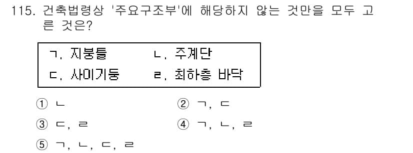 공인중개사_2차 2016년 115번 - 정답과 핵심 포인트를 검수 중인 기출문제