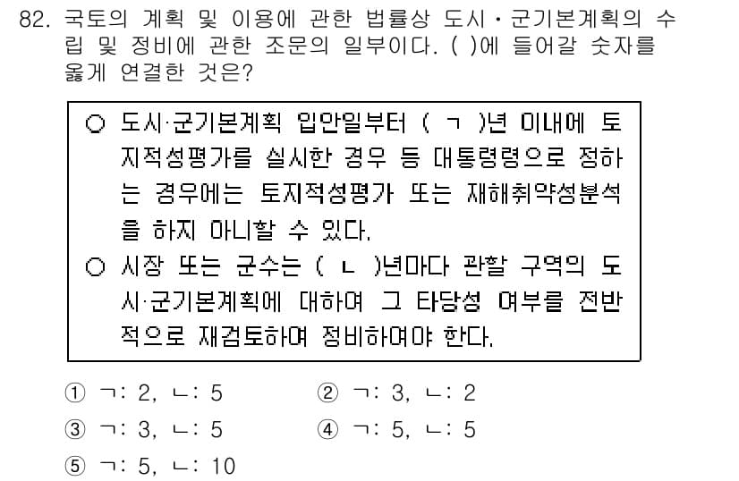 공인중개사_2차 2016년 82번 - 정답인 이유는 도시·군관리계획의 입안 과정에서 토지이용 계획을 세우는 것... 에 관한 핵심 기출문제