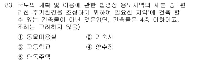 공인중개사_2차 2016년 83번 - 정답과 핵심 포인트를 검수 중인 기출문제