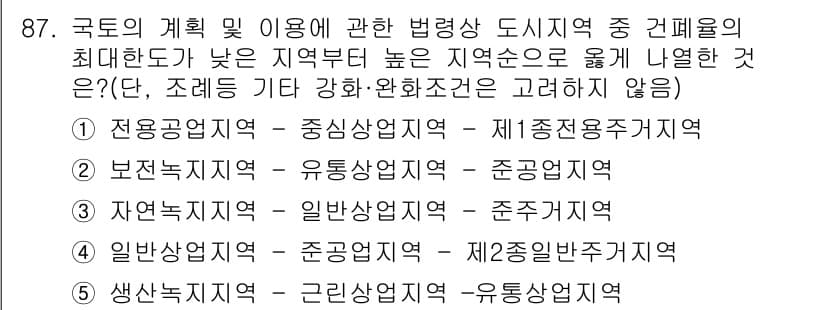 공인중개사_2차 2016년 87번 - 정답과 핵심 포인트를 검수 중인 기출문제