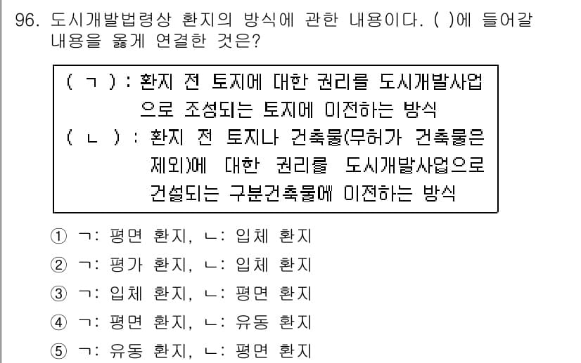공인중개사_2차 2016년 96번 - 정답과 핵심 포인트를 검수 중인 기출문제