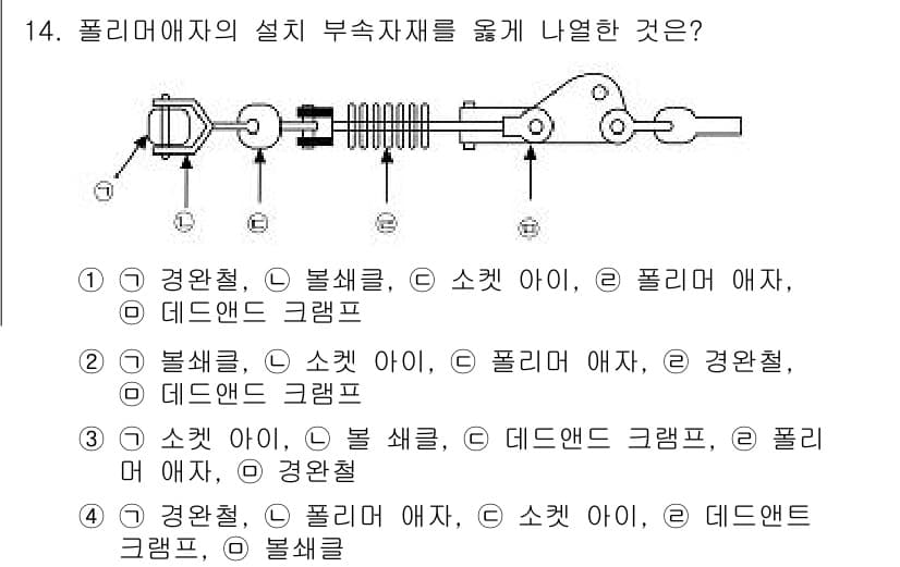 전기공사기사 2016년 14번 - 정답과 핵심 포인트를 검수 중인 기출문제