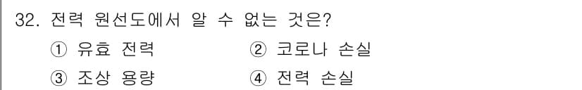 전기공사기사 2016년 32번 - 정답은 3번 "조상 용량"입니다. 전력 원선도는 일반적으로 전력의 흐름,... 에 관한 핵심 기출문제