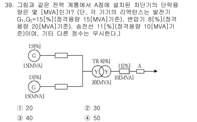 전기공사기사 2016년 39번 - 정답과 핵심 포인트를 검수 중인 기출문제