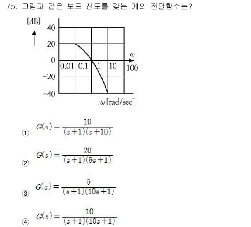 전기공사기사 2016년 75번 - 정답과 핵심 포인트를 검수 중인 기출문제
