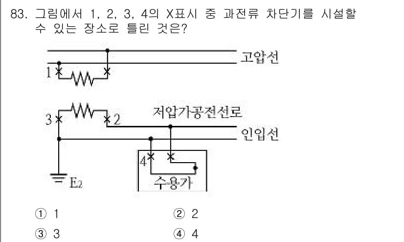 전기공사기사 2016년 83번 - 정답과 핵심 포인트를 검수 중인 기출문제