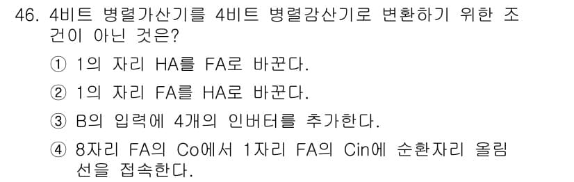전자기능장 2015년 46번 - 정답과 핵심 포인트를 검수 중인 기출문제