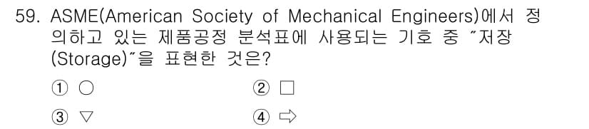 전자기능장 2015년 59번 - 정답과 핵심 포인트를 검수 중인 기출문제