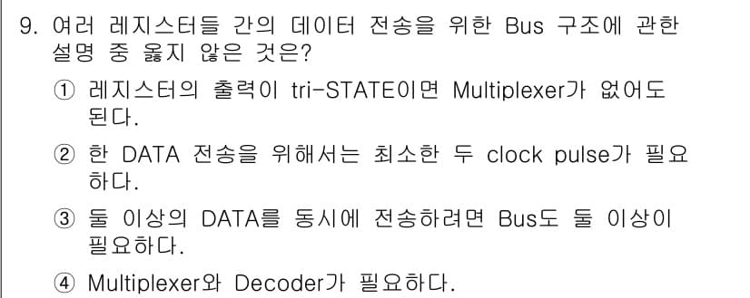 전자기능장 2015년 9번 - DATA 전송을 위해서는 기본적으로 두 개의 clock pulse가 필요... 에 관한 핵심 기출문제