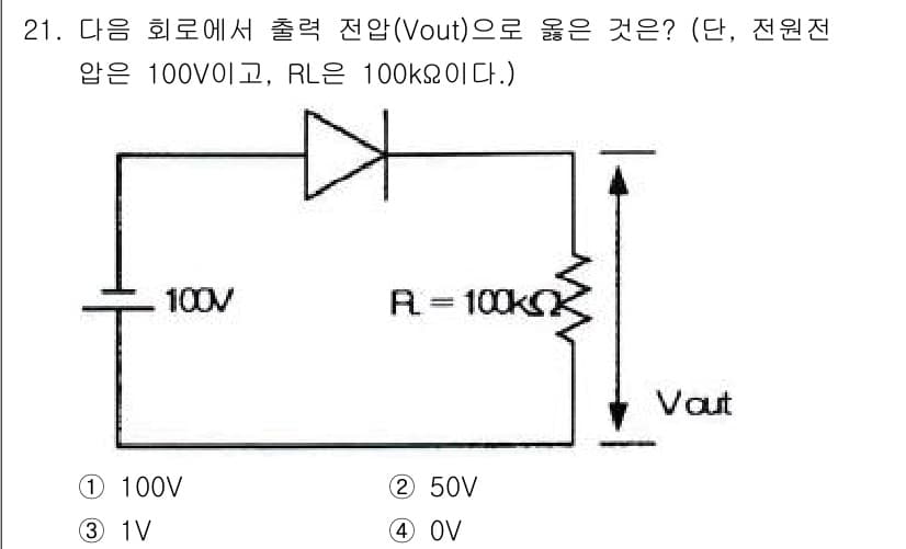 전자기능장 2016년 21번 - 정답과 핵심 포인트를 검수 중인 기출문제