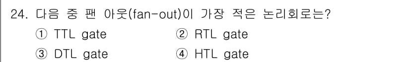 전자기능장 2016년 24번 - . RTL gate

해설: RTL (Resistor-Transistor... 에 관한 핵심 기출문제
