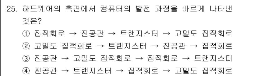 전자기능장 2016년 25번 - 정답과 핵심 포인트를 검수 중인 기출문제