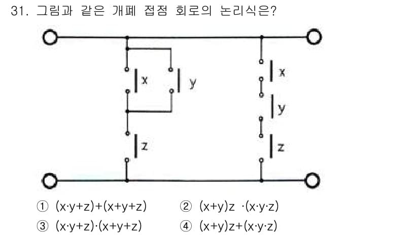 전자기능장 2016년 32번 - 정답과 핵심 포인트를 검수 중인 기출문제