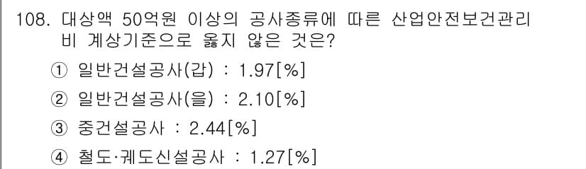 건설안전기사 2016년 109번 - 정답과 핵심 포인트를 검수 중인 기출문제