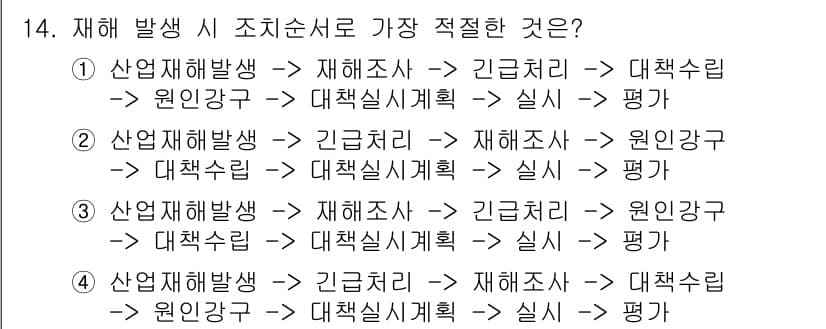 건설안전기사 2016년 14번 - 정답과 핵심 포인트를 검수 중인 기출문제