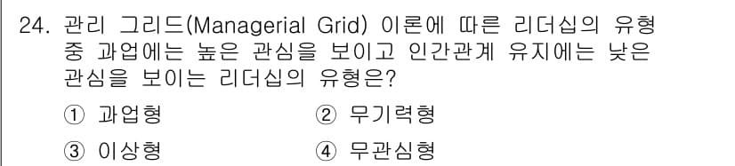 건설안전기사 2016년 25번 - 정답은 2. 무기력형입니다. 관리 그리드 이론에서 높은 관심을 보이는 리... 에 관한 핵심 기출문제