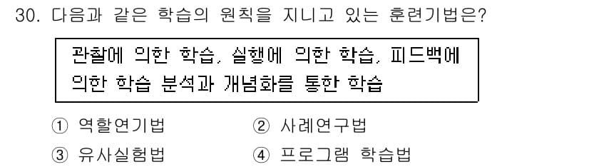 건설안전기사 2016년 31번 - 정답과 핵심 포인트를 검수 중인 기출문제