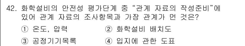 건설안전기사 2016년 43번 - 정답과 핵심 포인트를 검수 중인 기출문제