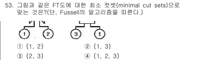 건설안전기사 2016년 54번 - 정답과 핵심 포인트를 검수 중인 기출문제