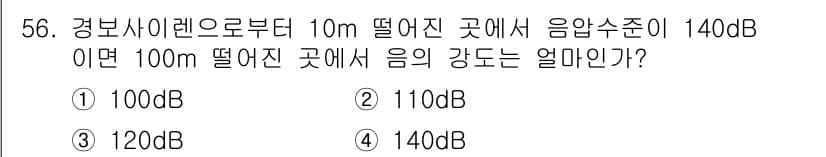 건설안전기사 2016년 57번 - 정답과 핵심 포인트를 검수 중인 기출문제