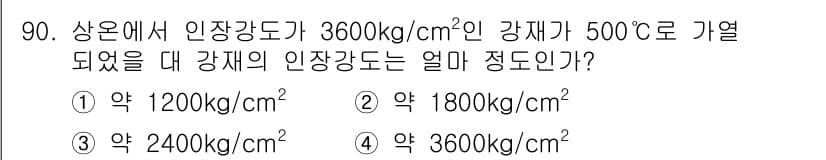 건설안전기사 2016년 91번 - 정답과 핵심 포인트를 검수 중인 기출문제